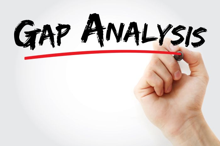 Conducting a Gap Analysis